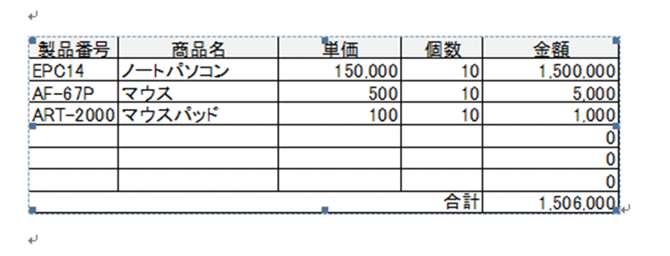 ワードにリンク貼り付けしたエクセルデータ 更新度レイアウトが崩れる ぱそらぼ ぱぁと２