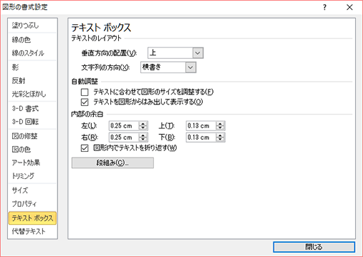 テキストボックス内の文字が欠ける ぱそらぼ ぱぁと２