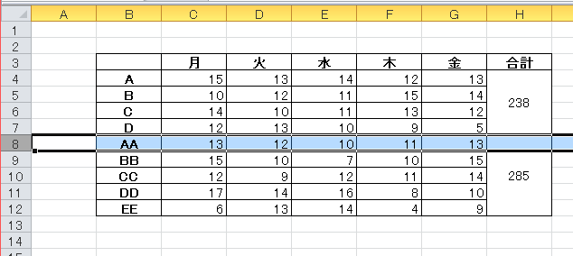 シートの保護中 編集可能なセル範囲に行挿入ができない ぱそらぼ ぱぁと２