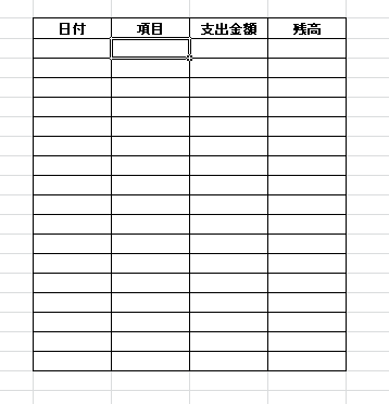 ドロップダウンリストを上から表示させたい ぱそらぼ ぱぁと２