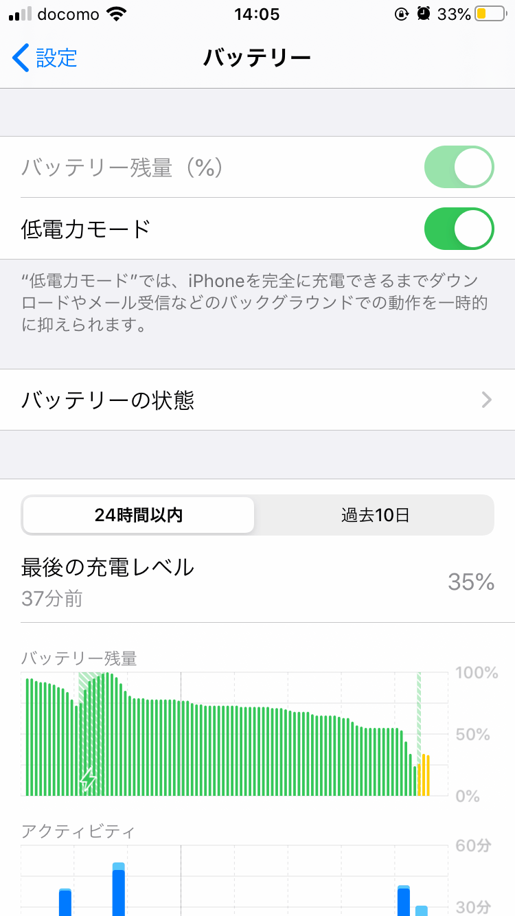 Iphone 充電中の電池マークの色が違う ぱそらぼ ぱぁと２