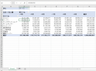 201203pivotto1.gif