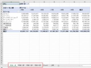 201203pivotto4.gif